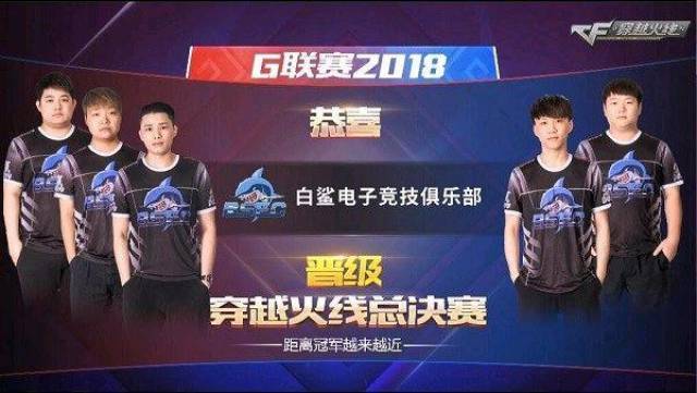 我們需要給