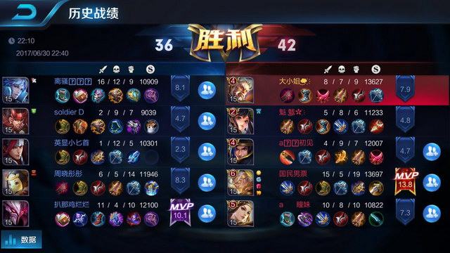 抑或是三分 抑或是三分