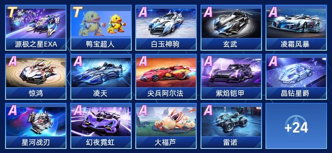 的重要地位 的重要地位