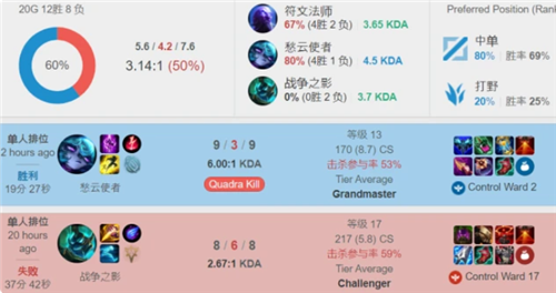 用一个巧妙 用一个巧妙