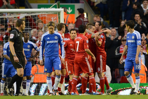 然性很大 然性很大